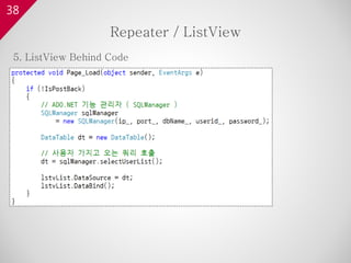 38
5. ListView Behind Code
Repeater / ListView
 