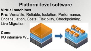Platform-level software
Virtual machines
Pro: Versatile, Reliable, Isolation, Performance,
Encapsulation, Costs, Flexibility, Checkpointing,
Live Migration.
Cons:
I/O intensive WL
 