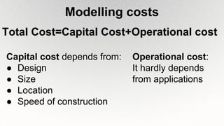 Modelling costs
Total Cost=Capital Cost+Operational cost
Capital cost depends from:
● Design
● Size
● Location
● Speed of construction
Operational cost:
It hardly depends
from applications
 