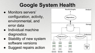 ● Monitors servers’
configuration, activity,
environmental, and
error data
● Individual machine
diagnostics
● Stability of new system
software versions
● Suggest repairs action
Google System Health
 