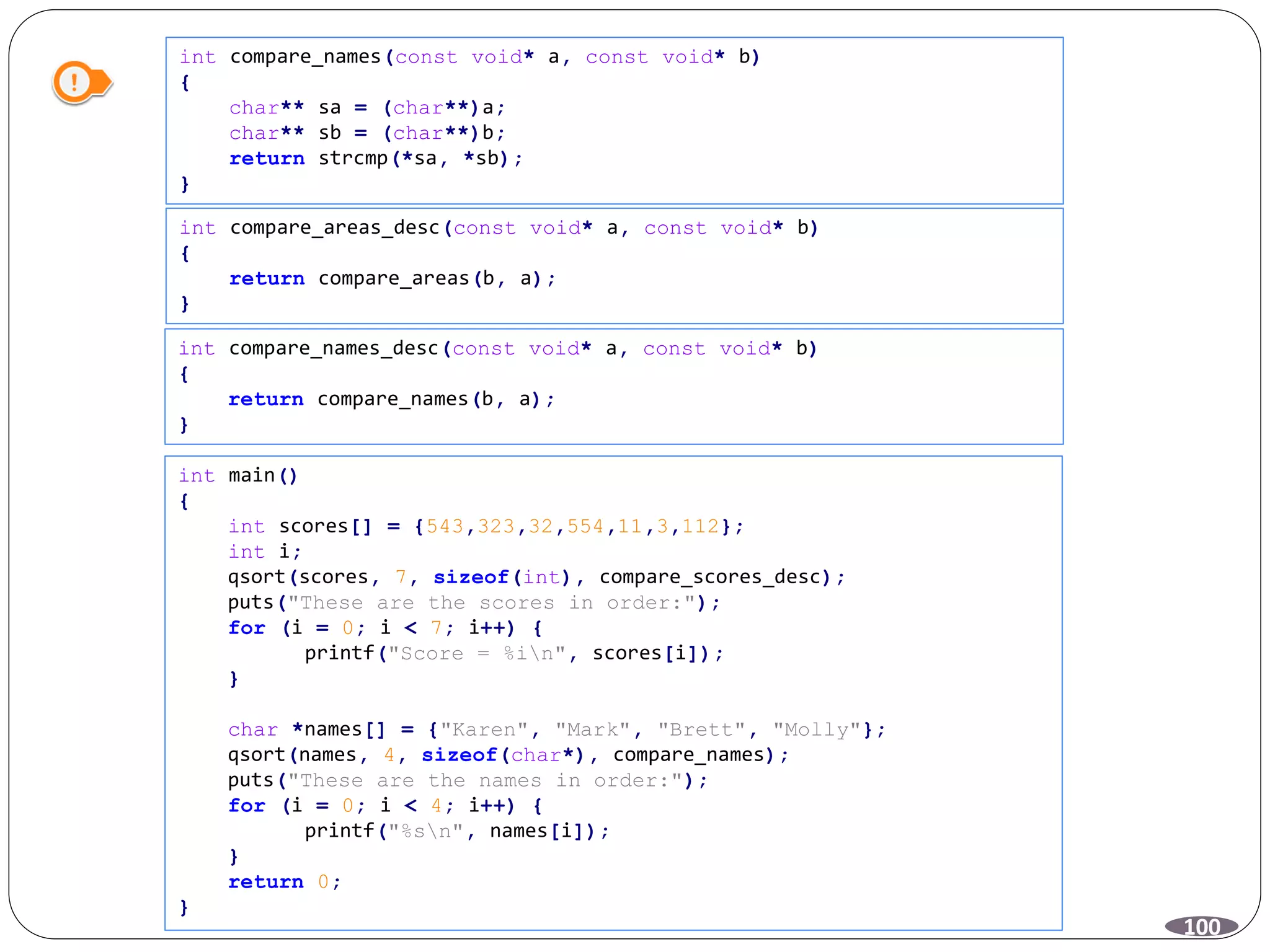 100
int compare_areas_desc(const void* a, const void* b)
{
return compare_areas(b, a);
}
int main()
{
int scores[] = {543,323,32,554,11,3,112};
int i;
qsort(scores, 7, sizeof(int), compare_scores_desc);
puts("These are the scores in order:");
for (i = 0; i < 7; i++) {
printf("Score = %in", scores[i]);
}
char *names[] = {"Karen", "Mark", "Brett", "Molly"};
qsort(names, 4, sizeof(char*), compare_names);
puts("These are the names in order:");
for (i = 0; i < 4; i++) {
printf("%sn", names[i]);
}
return 0;
}
int compare_names(const void* a, const void* b)
{
char** sa = (char**)a;
char** sb = (char**)b;
return strcmp(*sa, *sb);
}
int compare_names_desc(const void* a, const void* b)
{
return compare_names(b, a);
}
 