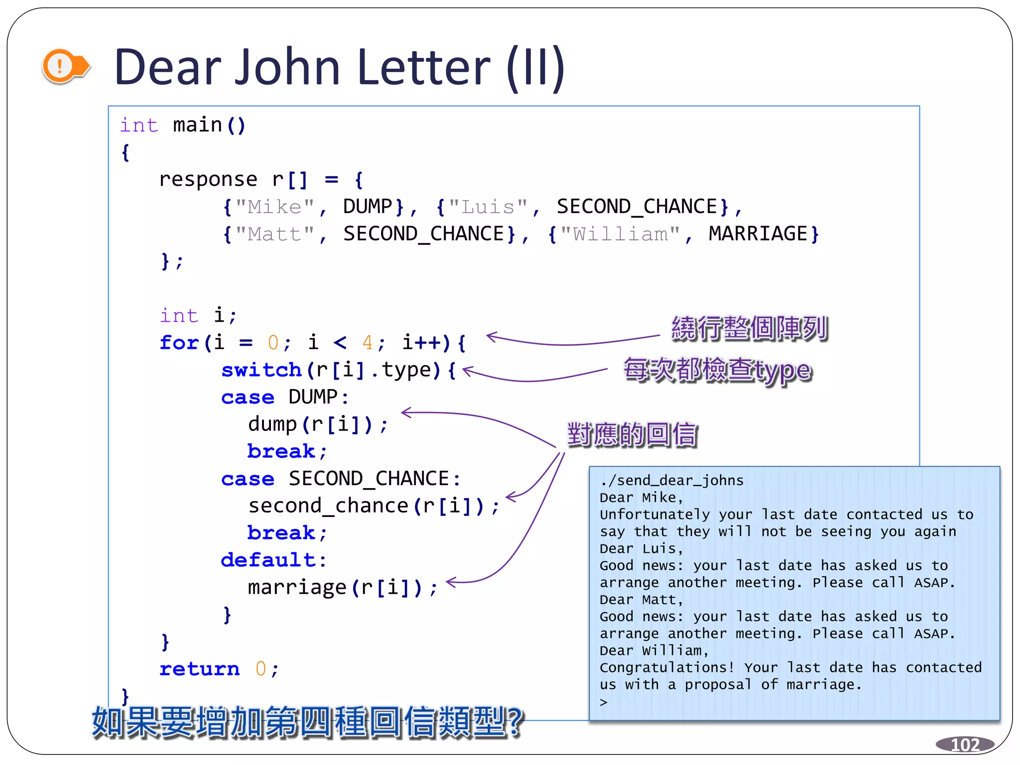 Dear John Letter (II)
int main()
{
response r[] = {
{"Mike", DUMP}, {"Luis", SECOND_CHANCE},
{"Matt", SECOND_CHANCE}, {"William", MARRIAGE}
};
int i;
for(i = 0; i < 4; i++){
switch(r[i].type){
case DUMP:
dump(r[i]);
break;
case SECOND_CHANCE:
second_chance(r[i]);
break;
default:
marriage(r[i]);
}
}
return 0;
}
./send_dear_johns
Dear Mike,
Unfortunately your last date contacted us to
say that they will not be seeing you again
Dear Luis,
Good news: your last date has asked us to
arrange another meeting. Please call ASAP.
Dear Matt,
Good news: your last date has asked us to
arrange another meeting. Please call ASAP.
Dear William,
Congratulations! Your last date has contacted
us with a proposal of marriage.
>
102
 