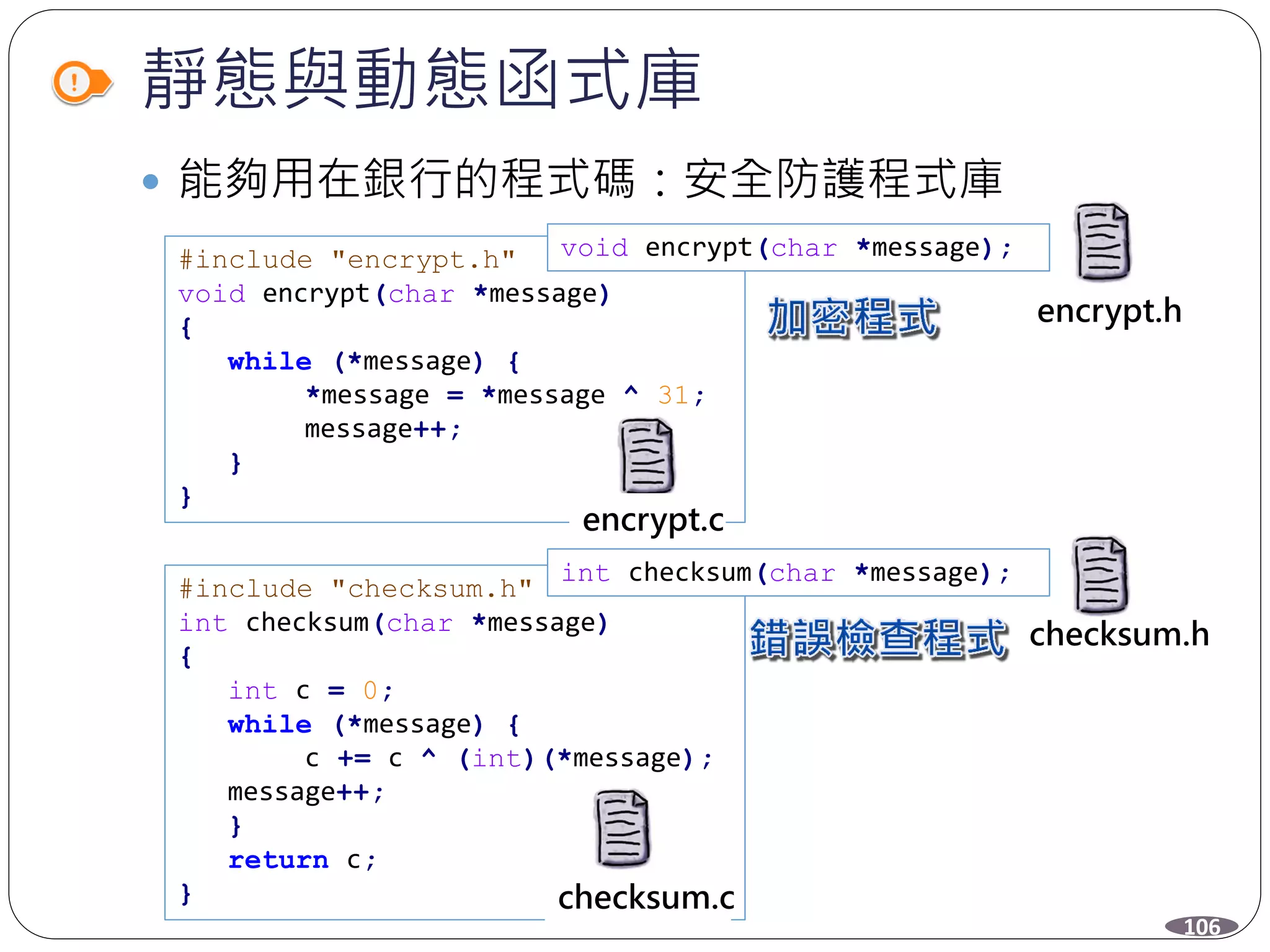 靜態與動態函式庫
 能夠用在銀行的程式碼：安全防護程式庫
#include "encrypt.h"
void encrypt(char *message)
{
while (*message) {
*message = *message ^ 31;
message++;
}
}
encrypt.c
void encrypt(char *message);
encrypt.h
#include "checksum.h"
int checksum(char *message)
{
int c = 0;
while (*message) {
c += c ^ (int)(*message);
message++;
}
return c;
} checksum.c
int checksum(char *message);
checksum.h
106
 