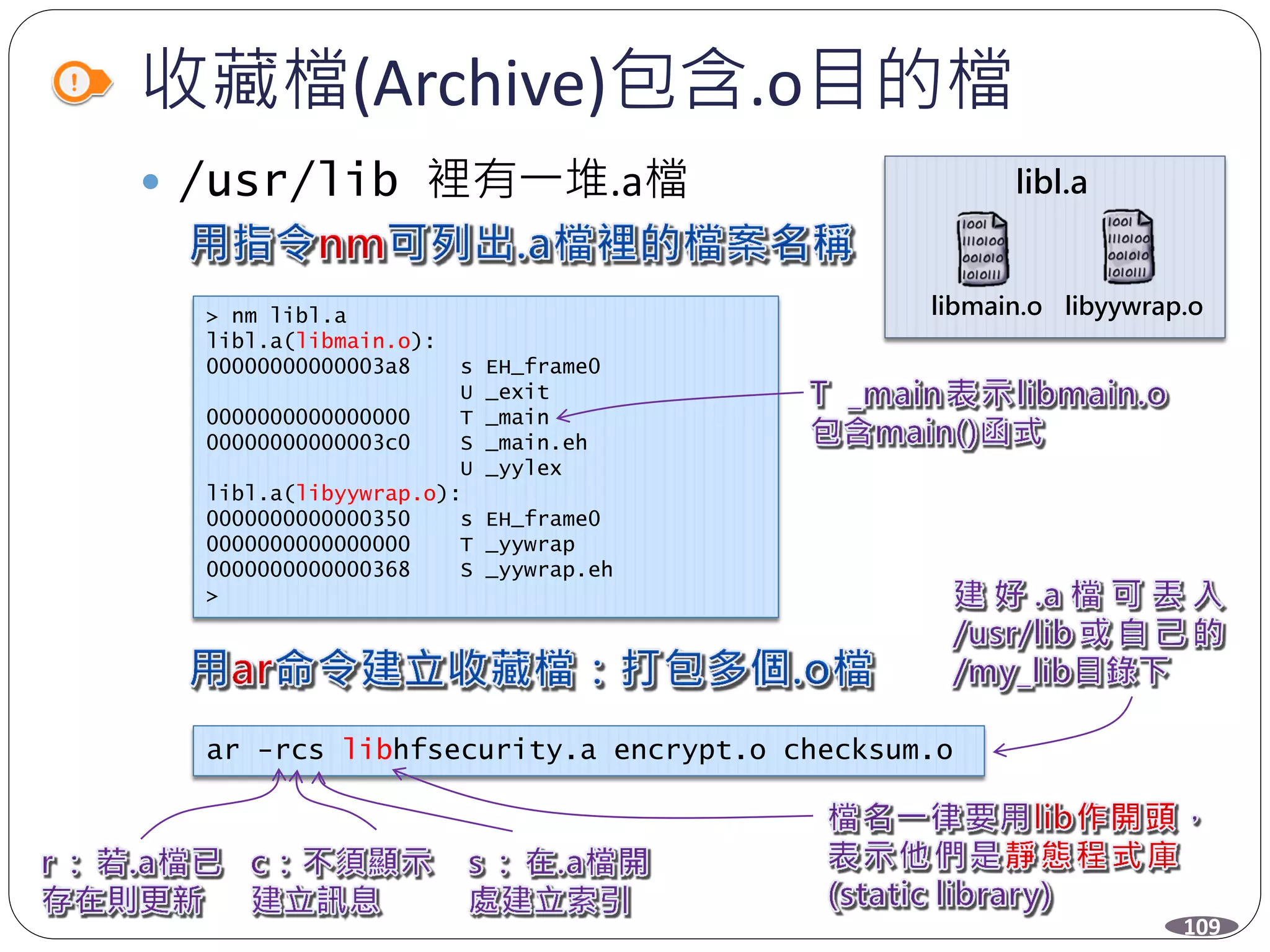 收藏檔(Archive)包含.o目的檔
 /usr/lib 裡有一堆.a檔
ar -rcs libhfsecurity.a encrypt.o checksum.o
libyywrap.olibmain.o
libl.a
> nm libl.a
libl.a(libmain.o):
00000000000003a8 s EH_frame0
U _exit
0000000000000000 T _main
00000000000003c0 S _main.eh
U _yylex
libl.a(libyywrap.o):
0000000000000350 s EH_frame0
0000000000000000 T _yywrap
0000000000000368 S _yywrap.eh
>
109
 