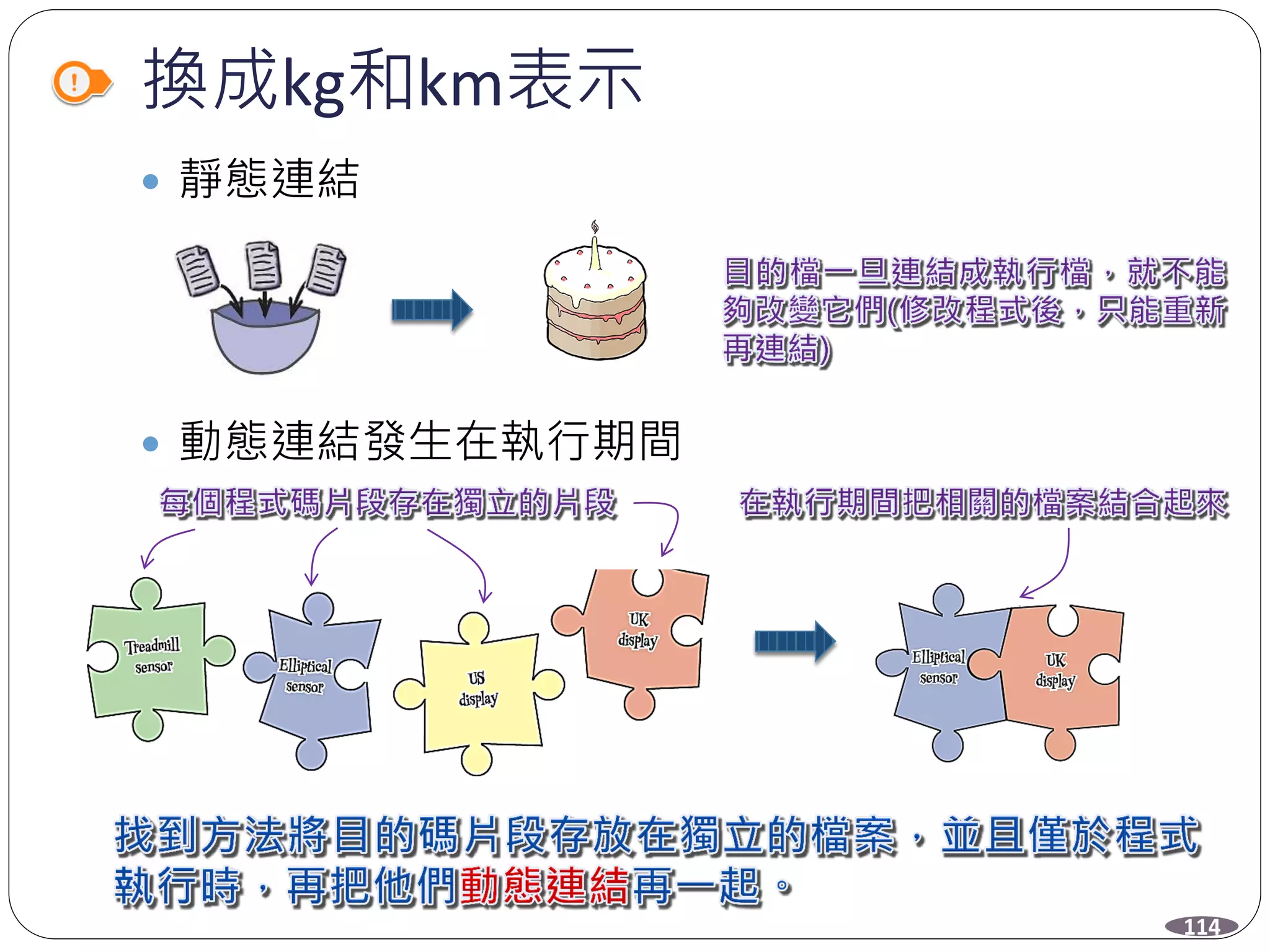 換成kg和km表示
 靜態連結
 動態連結發生在執行期間
114
 