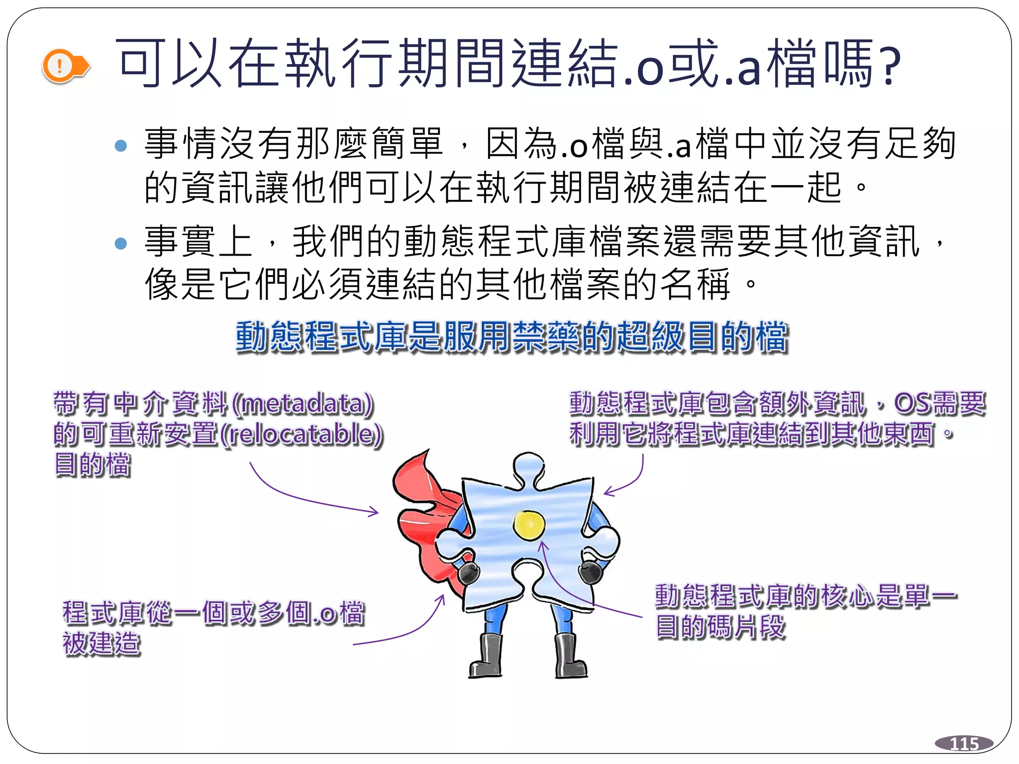 可以在執行期間連結.o或.a檔嗎?
 事情沒有那麼簡單，因為.o檔與.a檔中並沒有足夠
的資訊讓他們可以在執行期間被連結在一起。
 事實上，我們的動態程式庫檔案還需要其他資訊，
像是它們必須連結的其他檔案的名稱。
115
 
