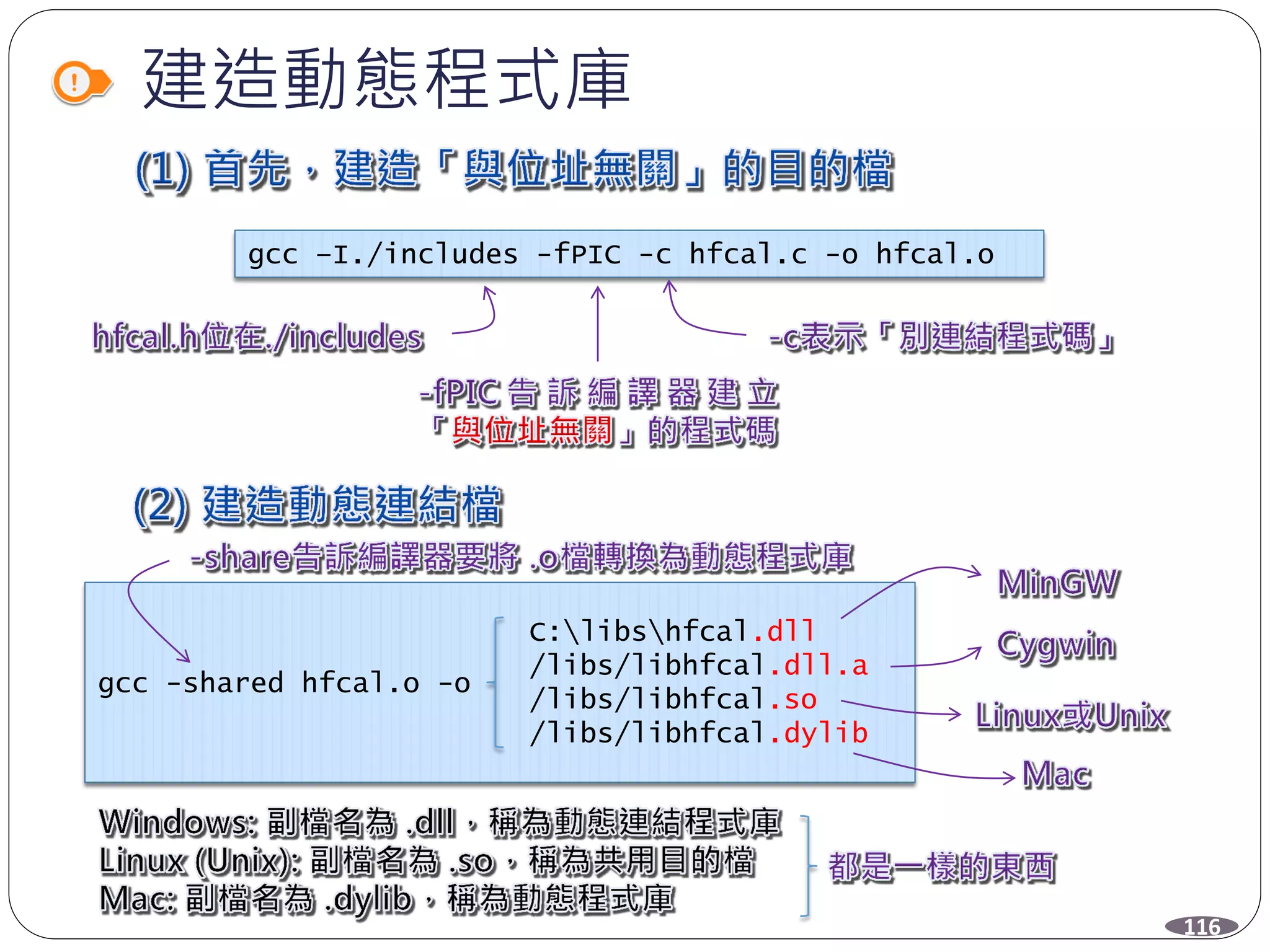 建造動態程式庫
gcc –I./includes -fPIC -c hfcal.c -o hfcal.o
gcc -shared hfcal.o -o
C:libshfcal.dll
/libs/libhfcal.dll.a
/libs/libhfcal.so
/libs/libhfcal.dylib
116
 