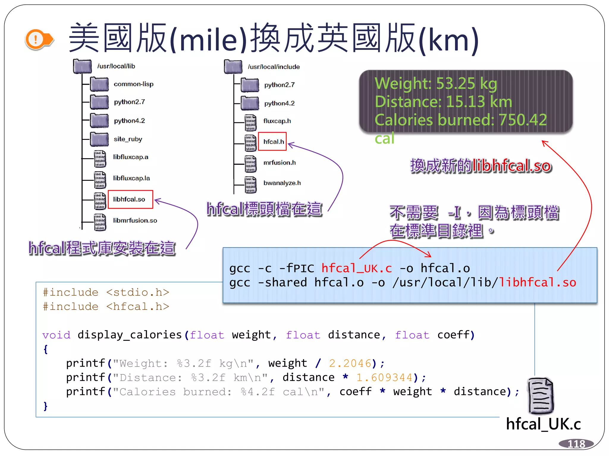美國版(mile)換成英國版(km)
#include <stdio.h>
#include <hfcal.h>
void display_calories(float weight, float distance, float coeff)
{
printf("Weight: %3.2f kgn", weight / 2.2046);
printf("Distance: %3.2f kmn", distance * 1.609344);
printf("Calories burned: %4.2f caln", coeff * weight * distance);
}
hfcal_UK.c
gcc -c -fPIC hfcal_UK.c -o hfcal.o
gcc -shared hfcal.o -o /usr/local/lib/libhfcal.so
Weight: 53.25 kg
Distance: 15.13 km
Calories burned: 750.42
cal
118
 