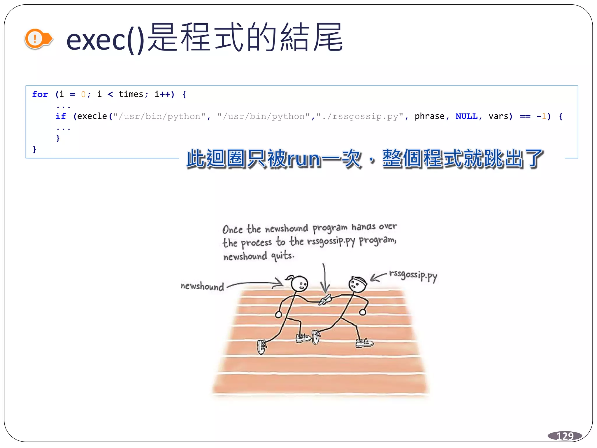 exec()是程式的結尾
for (i = 0; i < times; i++) {
...
if (execle("/usr/bin/python", "/usr/bin/python","./rssgossip.py", phrase, NULL, vars) == -1) {
...
}
}
129
 