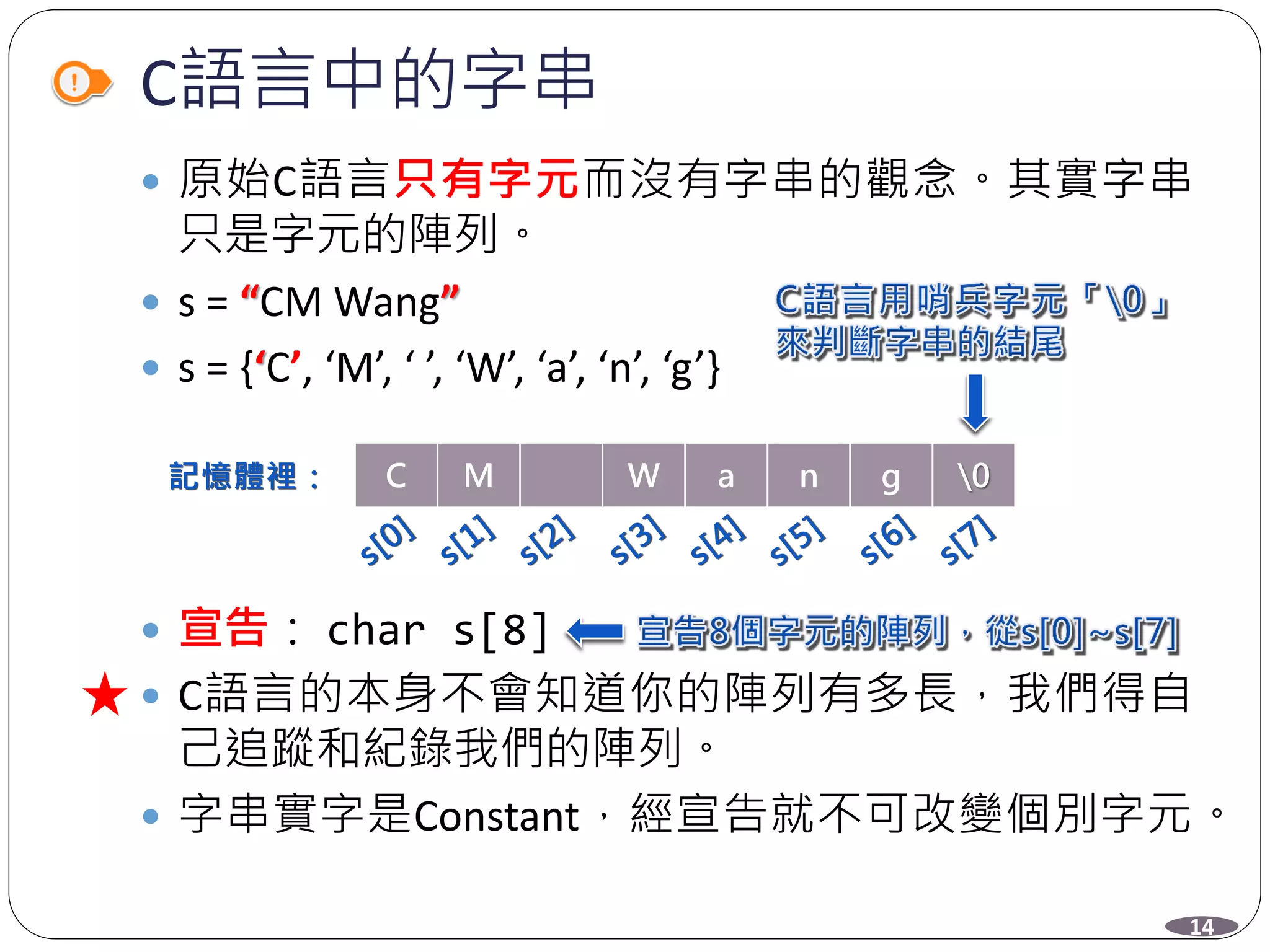 C語言中的字串
 原始C語言只有字元而沒有字串的觀念。其實字串
只是字元的陣列。
 s = “CM Wang”
 s = {‘C’, ‘M’, ‘ ’, ‘W’, ‘a’, ‘n’, ‘g’}
 宣告： char s[8]
 C語言的本身不會知道你的陣列有多長，我們得自
己追蹤和紀錄我們的陣列。
 字串實字是Constant，經宣告就不可改變個別字元。
C M W a n g 0記憶體裡：
14
 