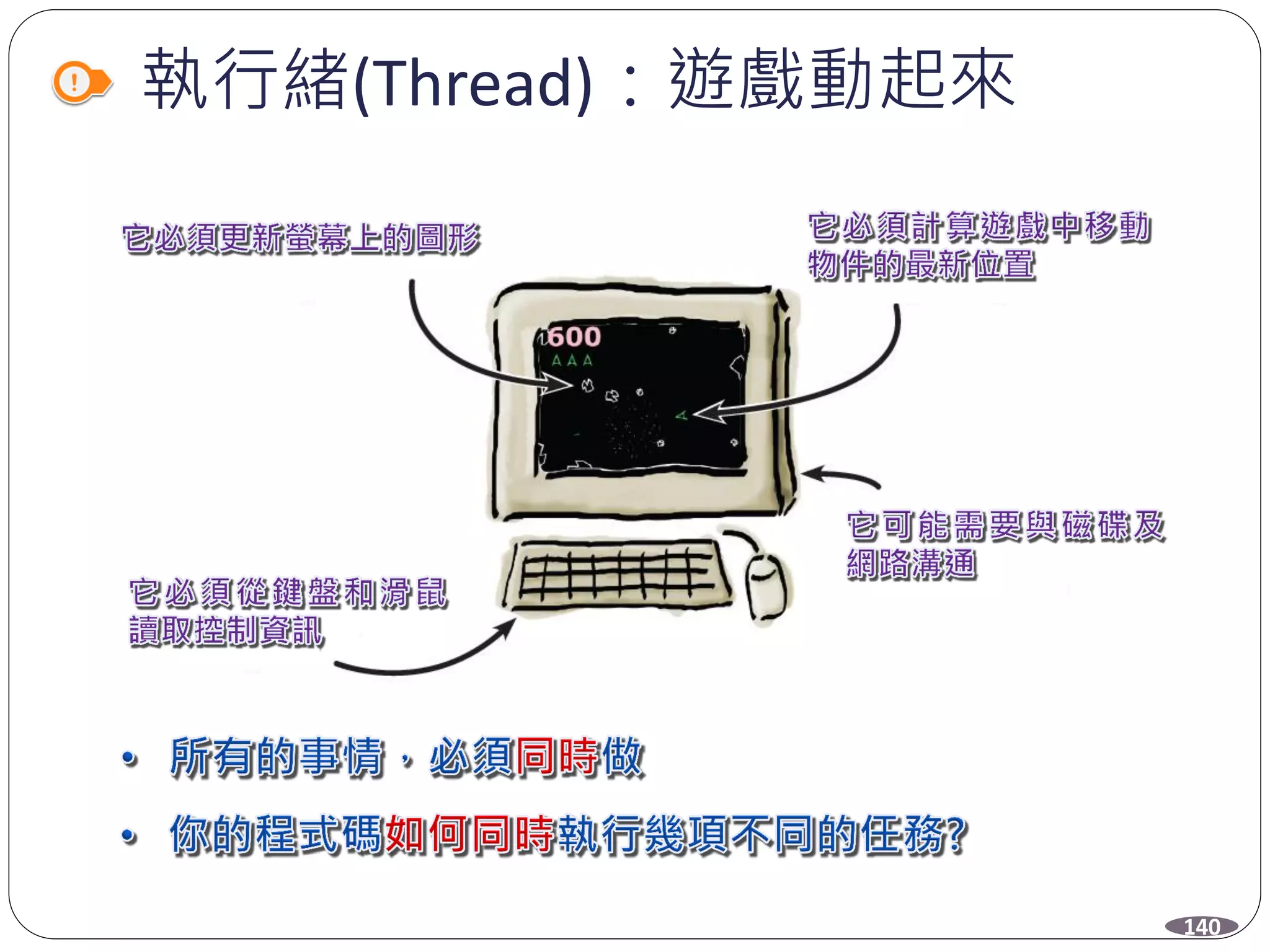 執行緒(Thread)：遊戲動起來
140
 