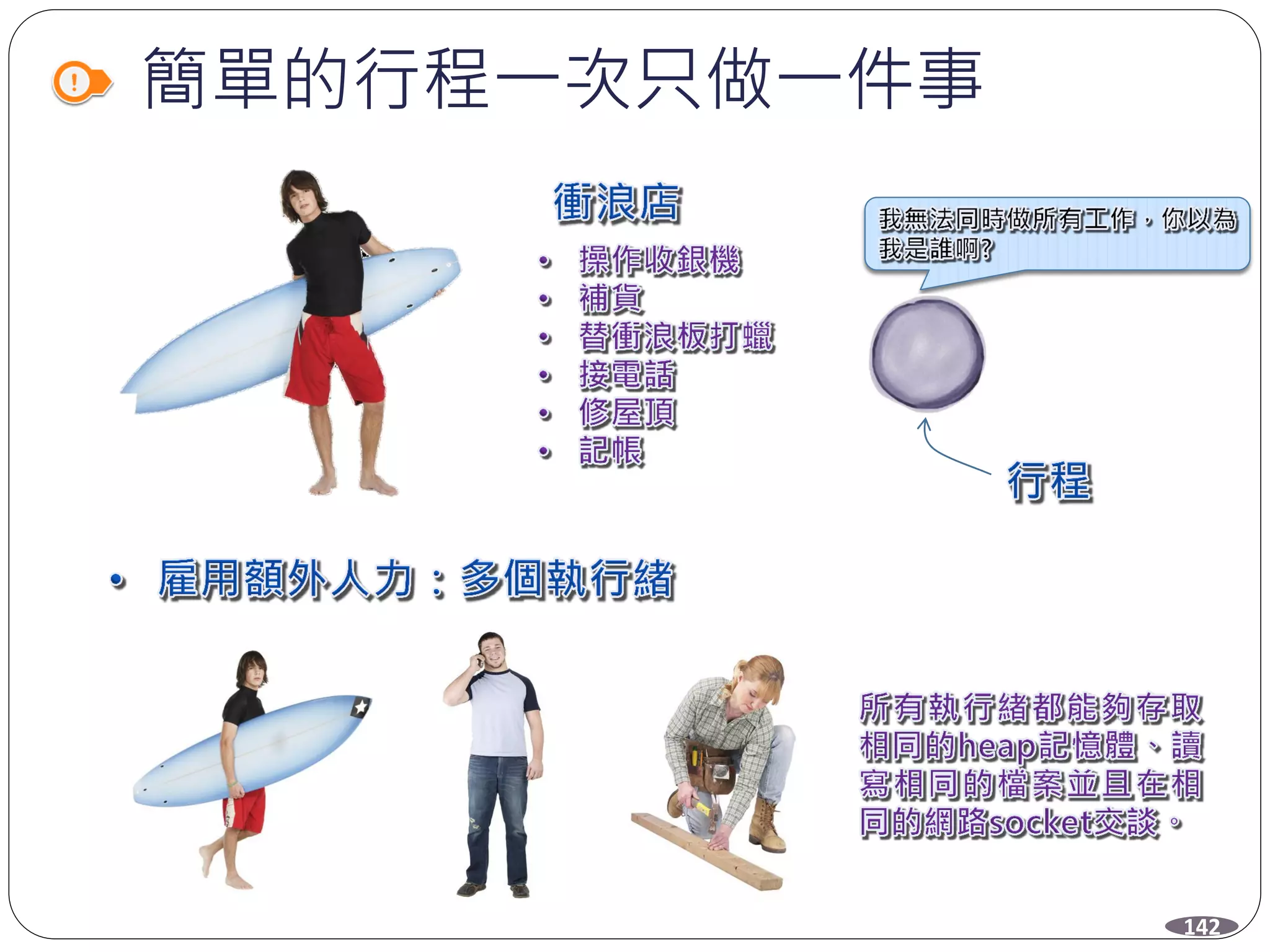 簡單的行程一次只做一件事
142
 