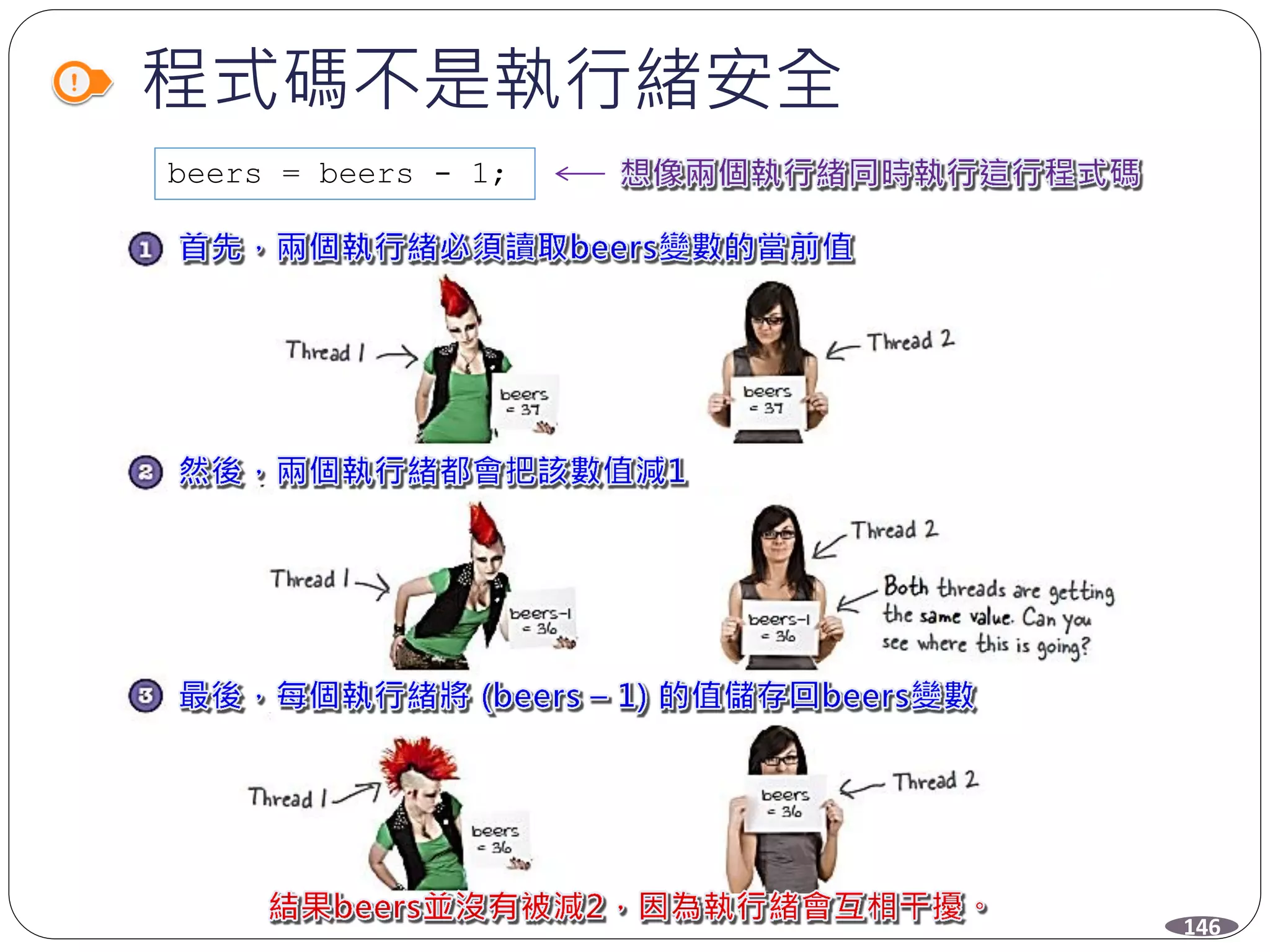 程式碼不是執行緒安全
146
beers = beers - 1;
 