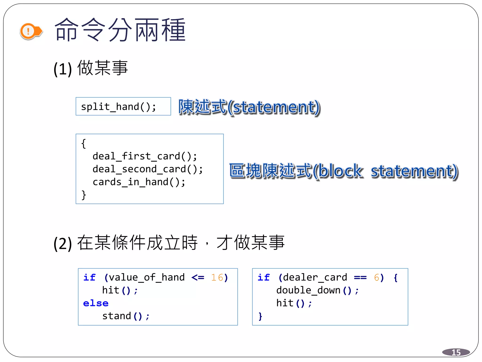 命令分兩種
(1) 做某事
(2) 在某條件成立時，才做某事
split_hand();
{
deal_first_card();
deal_second_card();
cards_in_hand();
}
if (value_of_hand <= 16)
hit();
else
stand();
if (dealer_card == 6) {
double_down();
hit();
}
15
 