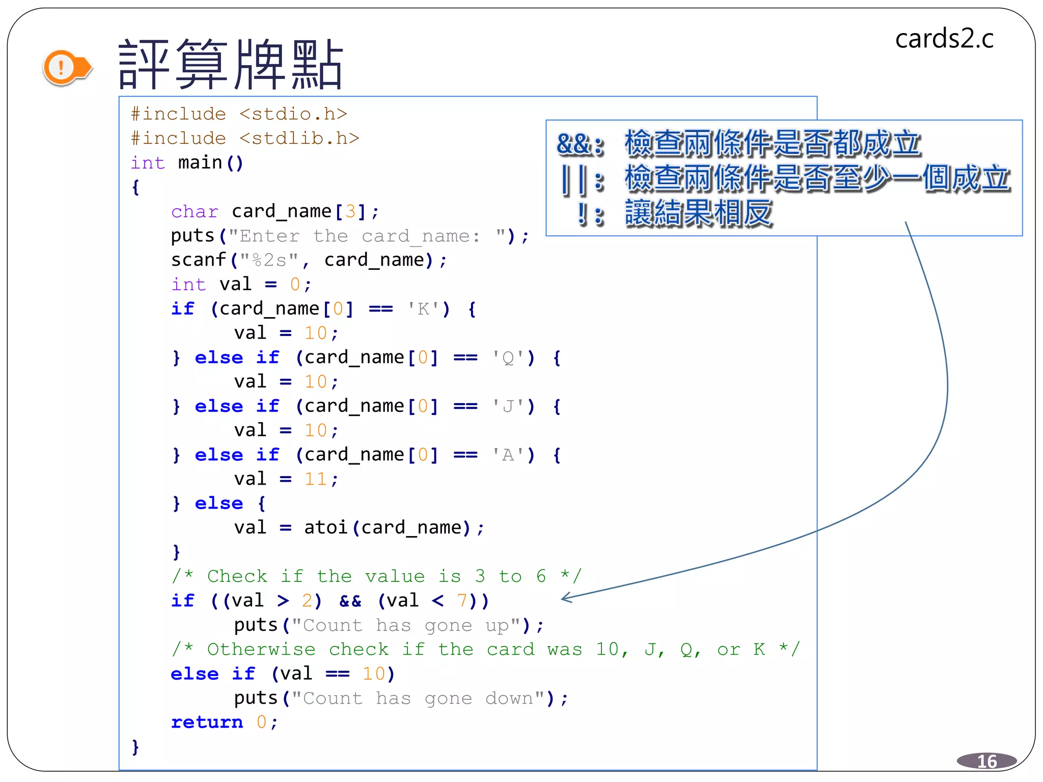 評算牌點
#include <stdio.h>
#include <stdlib.h>
int main()
{
char card_name[3];
puts("Enter the card_name: ");
scanf("%2s", card_name);
int val = 0;
if (card_name[0] == 'K') {
val = 10;
} else if (card_name[0] == 'Q') {
val = 10;
} else if (card_name[0] == 'J') {
val = 10;
} else if (card_name[0] == 'A') {
val = 11;
} else {
val = atoi(card_name);
}
/* Check if the value is 3 to 6 */
if ((val > 2) && (val < 7))
puts("Count has gone up");
/* Otherwise check if the card was 10, J, Q, or K */
else if (val == 10)
puts("Count has gone down");
return 0;
}
16
cards2.c
 