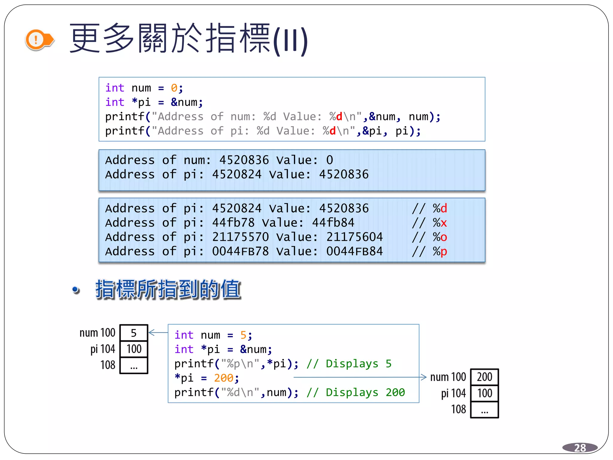更多關於指標(II)
28
int num = 0;
int *pi = &num;
printf("Address of num: %d Value: %dn",&num, num);
printf("Address of pi: %d Value: %dn",&pi, pi);
Address of num: 4520836 Value: 0
Address of pi: 4520824 Value: 4520836
Address of pi: 4520824 Value: 4520836 // %d
Address of pi: 44fb78 Value: 44fb84 // %x
Address of pi: 21175570 Value: 21175604 // %o
Address of pi: 0044FB78 Value: 0044FB84 // %p
int num = 5;
int *pi = &num;
printf("%pn",*pi); // Displays 5
*pi = 200;
printf("%dn",num); // Displays 200
5
 