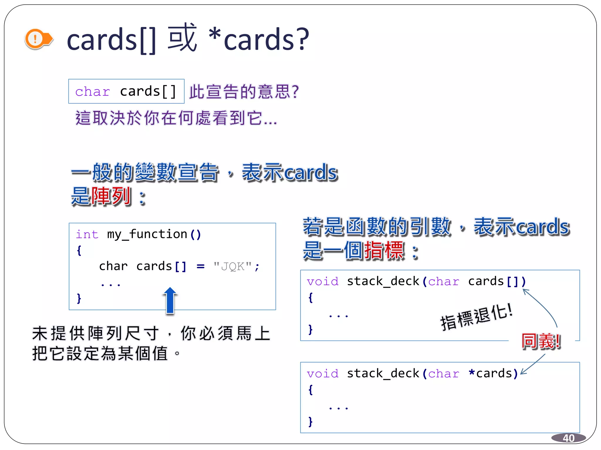 cards[] 或 *cards?
char cards[]
int my_function()
{
char cards[] = "JQK";
...
}
void stack_deck(char cards[])
{
...
}
void stack_deck(char *cards)
{
...
}
40
 