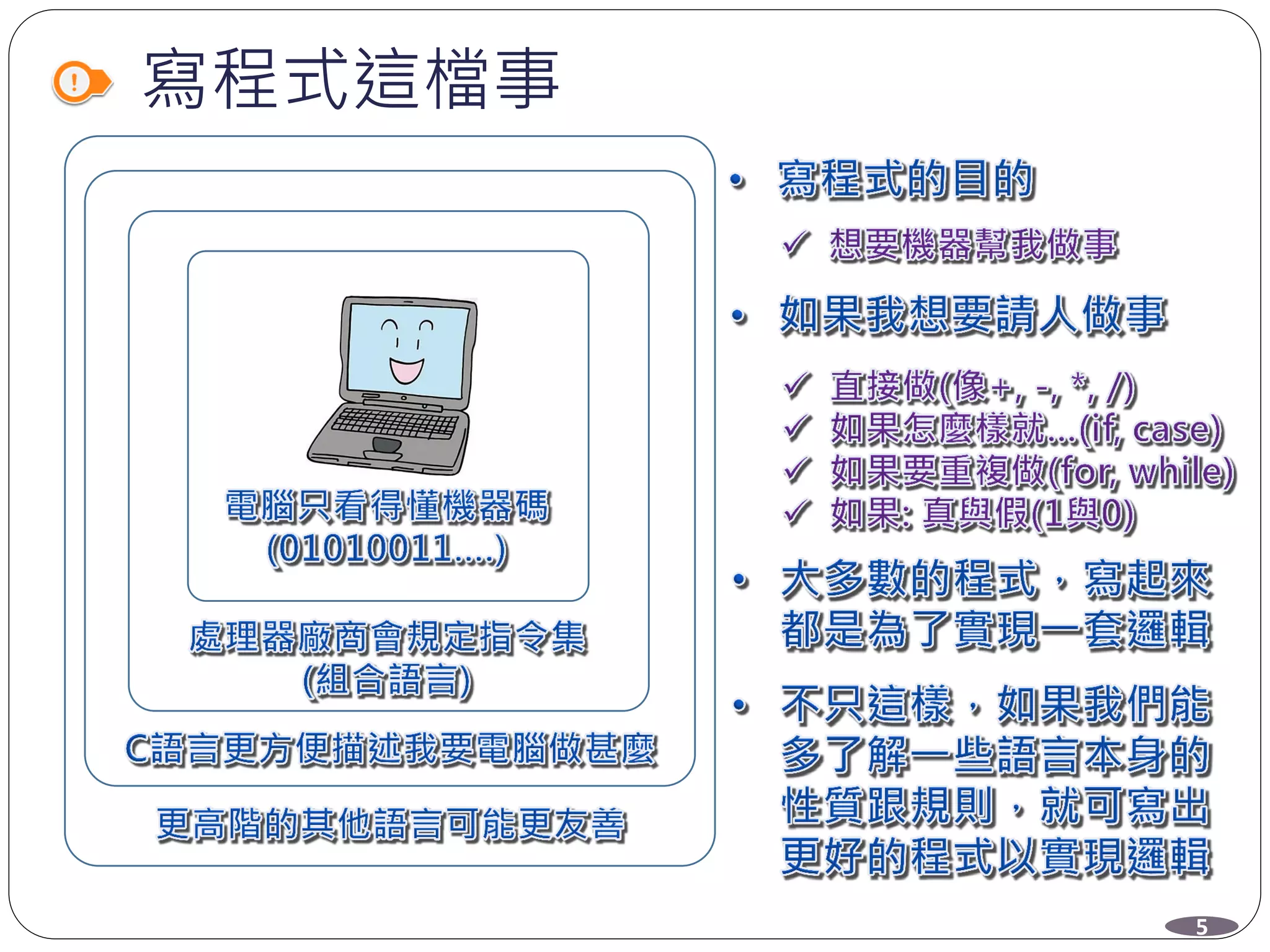 寫程式這檔事
5
 