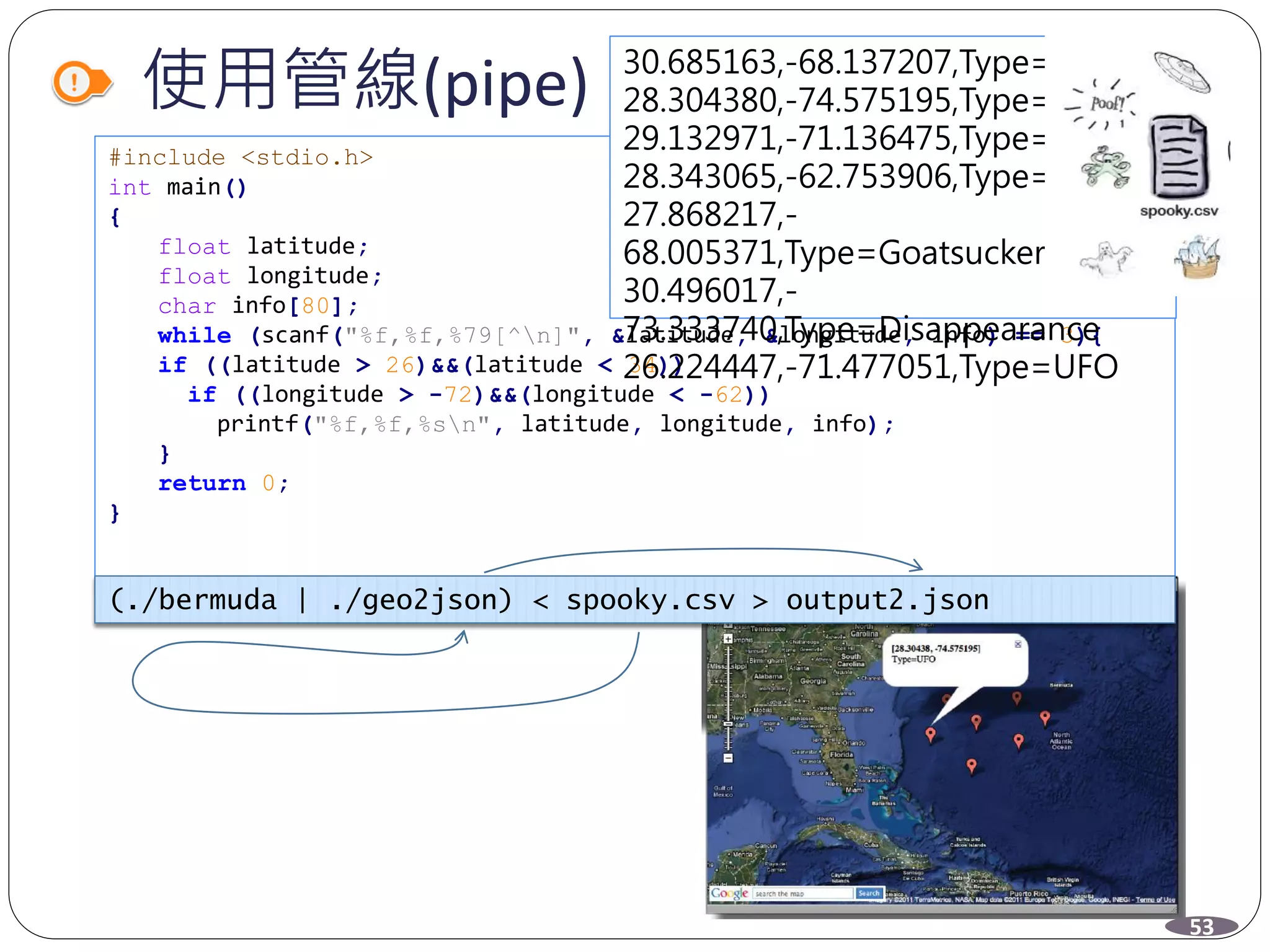使用管線(pipe)
#include <stdio.h>
int main()
{
float latitude;
float longitude;
char info[80];
while (scanf("%f,%f,%79[^n]", &latitude, &longitude, info) == 3){
if ((latitude > 26)&&(latitude < 34))
if ((longitude > -72)&&(longitude < -62))
printf("%f,%f,%sn", latitude, longitude, info);
}
return 0;
}
(./bermuda | ./geo2json) < spooky.csv > output2.json
30.685163,-68.137207,Type=Yeti
28.304380,-74.575195,Type=UFO
29.132971,-71.136475,Type=Ship
28.343065,-62.753906,Type=Elvis
27.868217,-
68.005371,Type=Goatsucker
30.496017,-
73.333740,Type=Disappearance
26.224447,-71.477051,Type=UFO
53
 