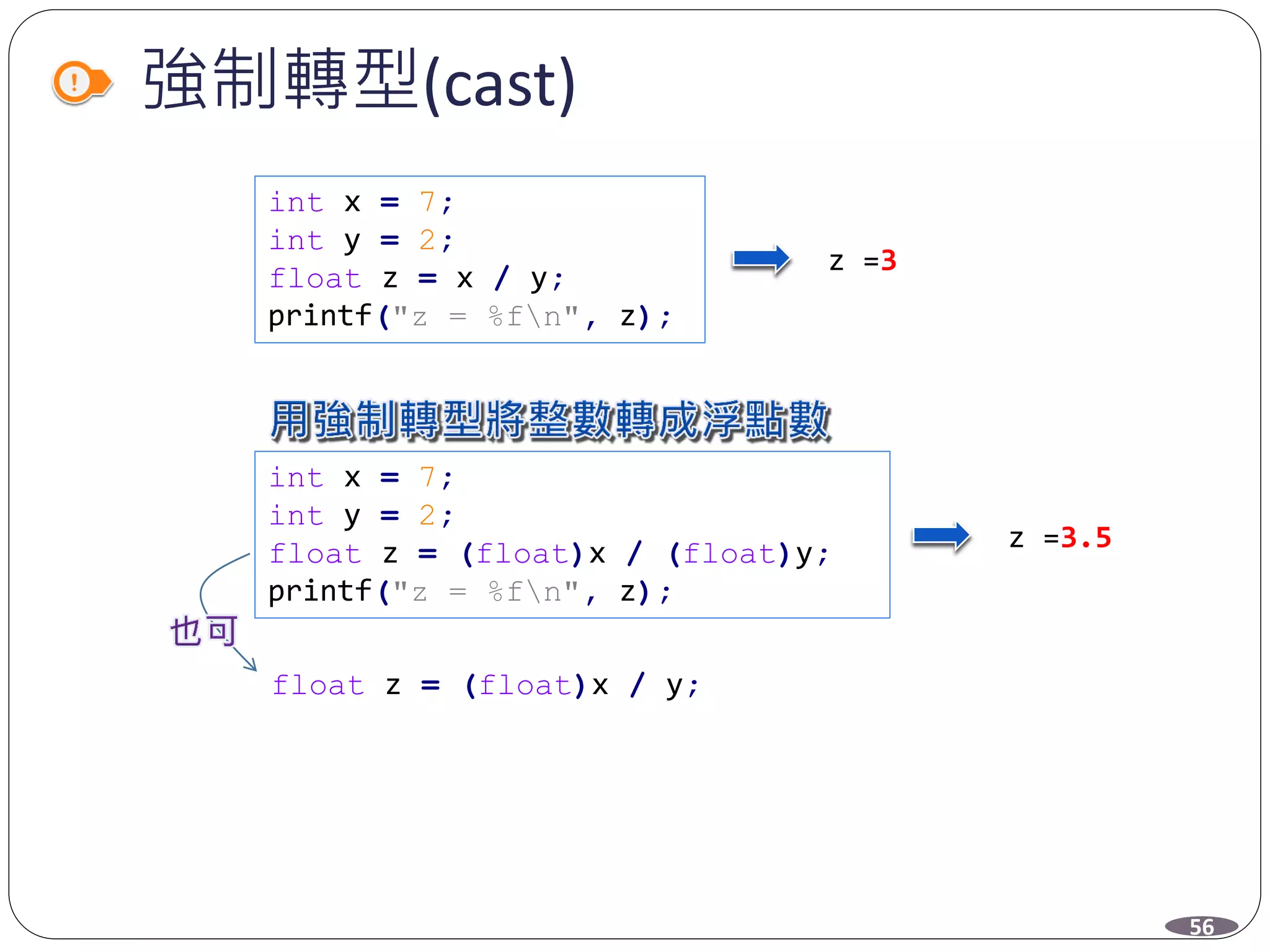 強制轉型(cast)
int x = 7;
int y = 2;
float z = x / y;
printf("z = %fn", z);
z =3
int x = 7;
int y = 2;
float z = (float)x / (float)y;
printf("z = %fn", z);
float z = (float)x / y;
z =3.5
56
 
