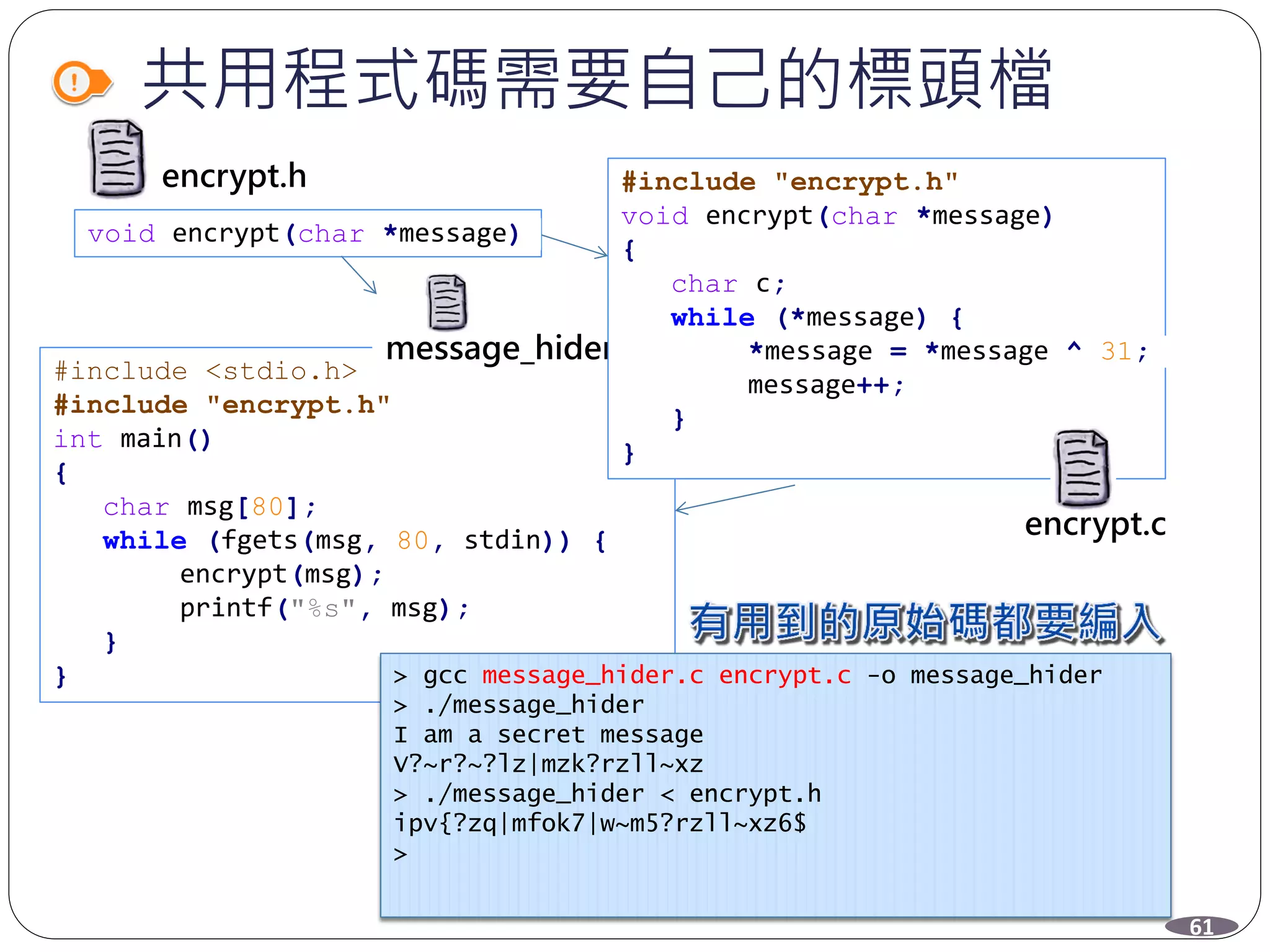 共用程式碼需要自己的標頭檔
void encrypt(char *message)
encrypt.h
#include <stdio.h>
#include "encrypt.h"
int main()
{
char msg[80];
while (fgets(msg, 80, stdin)) {
encrypt(msg);
printf("%s", msg);
}
}
message_hider.c
> gcc message_hider.c encrypt.c -o message_hider
> ./message_hider
I am a secret message
V?~r?~?lz|mzk?rzll~xz
> ./message_hider < encrypt.h
ipv{?zq|mfok7|w~m5?rzll~xz6$
>
61
#include "encrypt.h"
void encrypt(char *message)
{
char c;
while (*message) {
*message = *message ^ 31;
message++;
}
}
encrypt.c
 