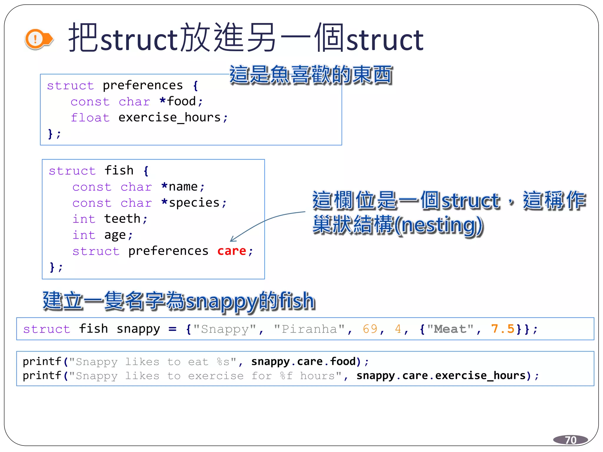 把struct放進另一個struct
struct preferences {
const char *food;
float exercise_hours;
};
struct fish {
const char *name;
const char *species;
int teeth;
int age;
struct preferences care;
};
struct fish snappy = {"Snappy", "Piranha", 69, 4, {"Meat", 7.5}};
printf("Snappy likes to eat %s", snappy.care.food);
printf("Snappy likes to exercise for %f hours", snappy.care.exercise_hours);
70
 