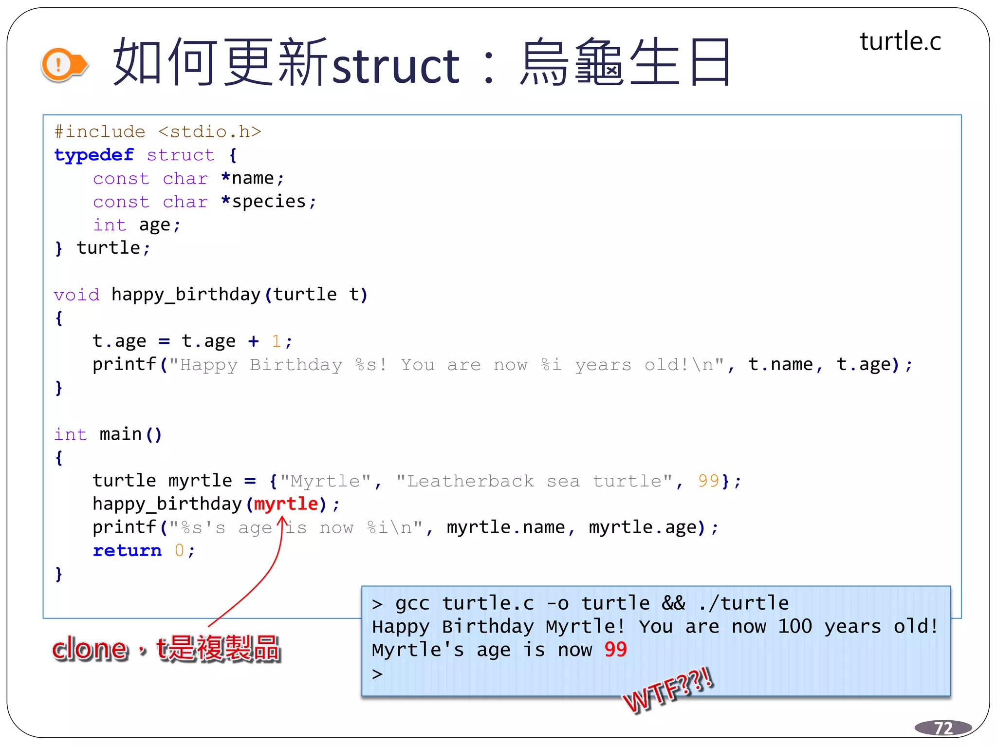 如何更新struct：烏龜生日
#include <stdio.h>
typedef struct {
const char *name;
const char *species;
int age;
} turtle;
void happy_birthday(turtle t)
{
t.age = t.age + 1;
printf("Happy Birthday %s! You are now %i years old!n", t.name, t.age);
}
int main()
{
turtle myrtle = {"Myrtle", "Leatherback sea turtle", 99};
happy_birthday(myrtle);
printf("%s's age is now %in", myrtle.name, myrtle.age);
return 0;
}
> gcc turtle.c -o turtle && ./turtle
Happy Birthday Myrtle! You are now 100 years old!
Myrtle's age is now 99
>
72
turtle.c
 