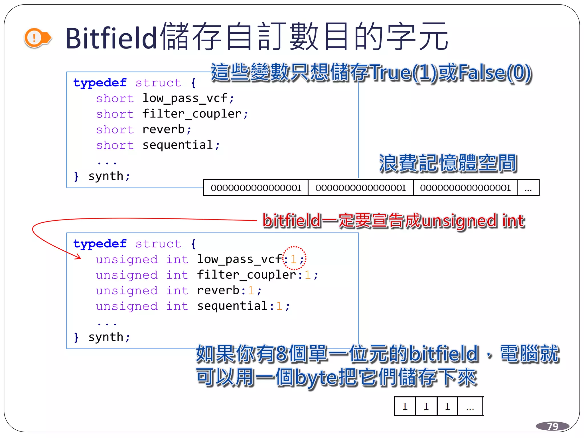 Bitfield儲存自訂數目的字元
typedef struct {
short low_pass_vcf;
short filter_coupler;
short reverb;
short sequential;
...
} synth;
typedef struct {
unsigned int low_pass_vcf:1;
unsigned int filter_coupler:1;
unsigned int reverb:1;
unsigned int sequential:1;
...
} synth;
79
 