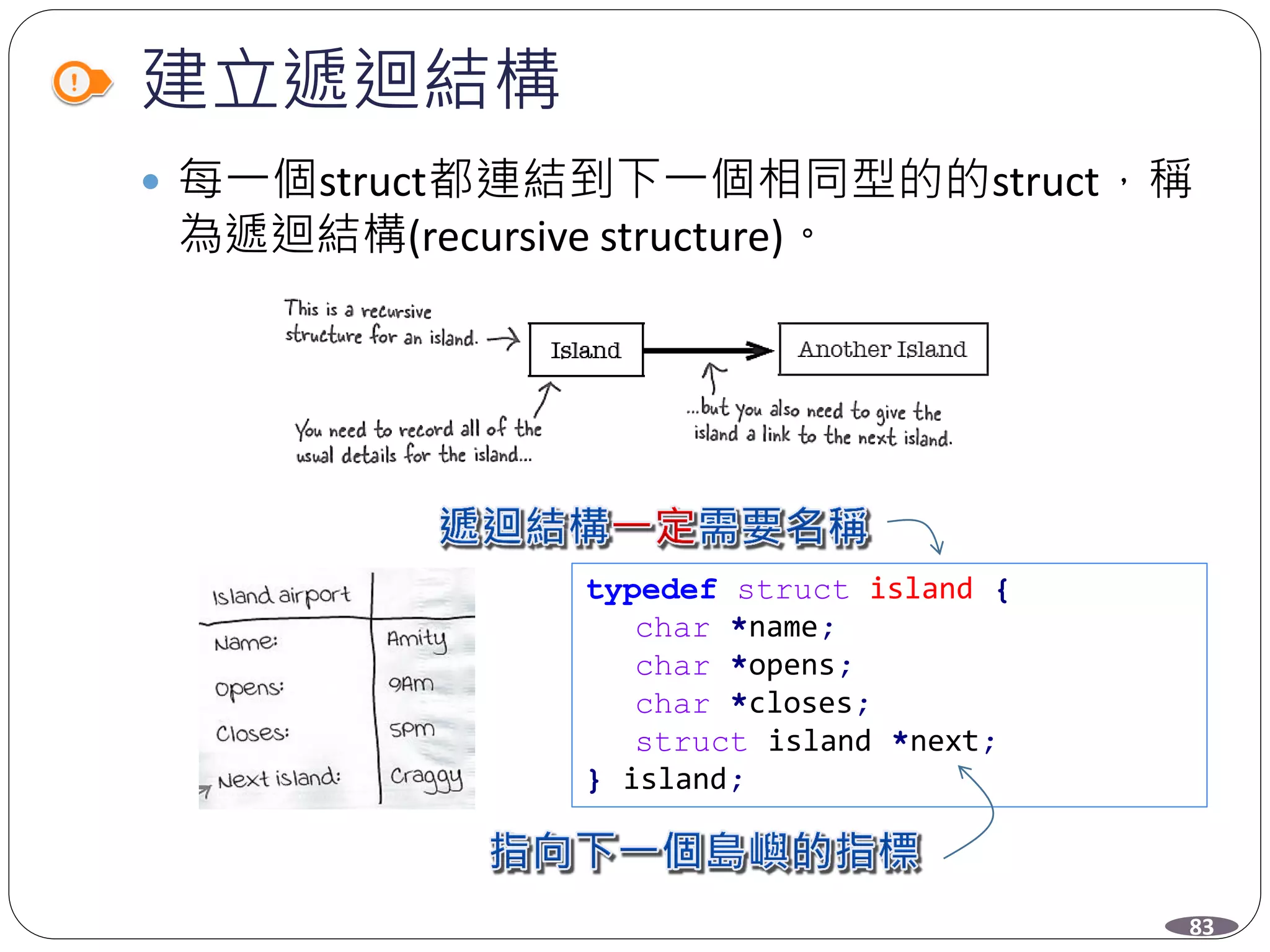 建立遞迴結構
 每一個struct都連結到下一個相同型的的struct，稱
為遞迴結構(recursive structure)。
typedef struct island {
char *name;
char *opens;
char *closes;
struct island *next;
} island;
83
 