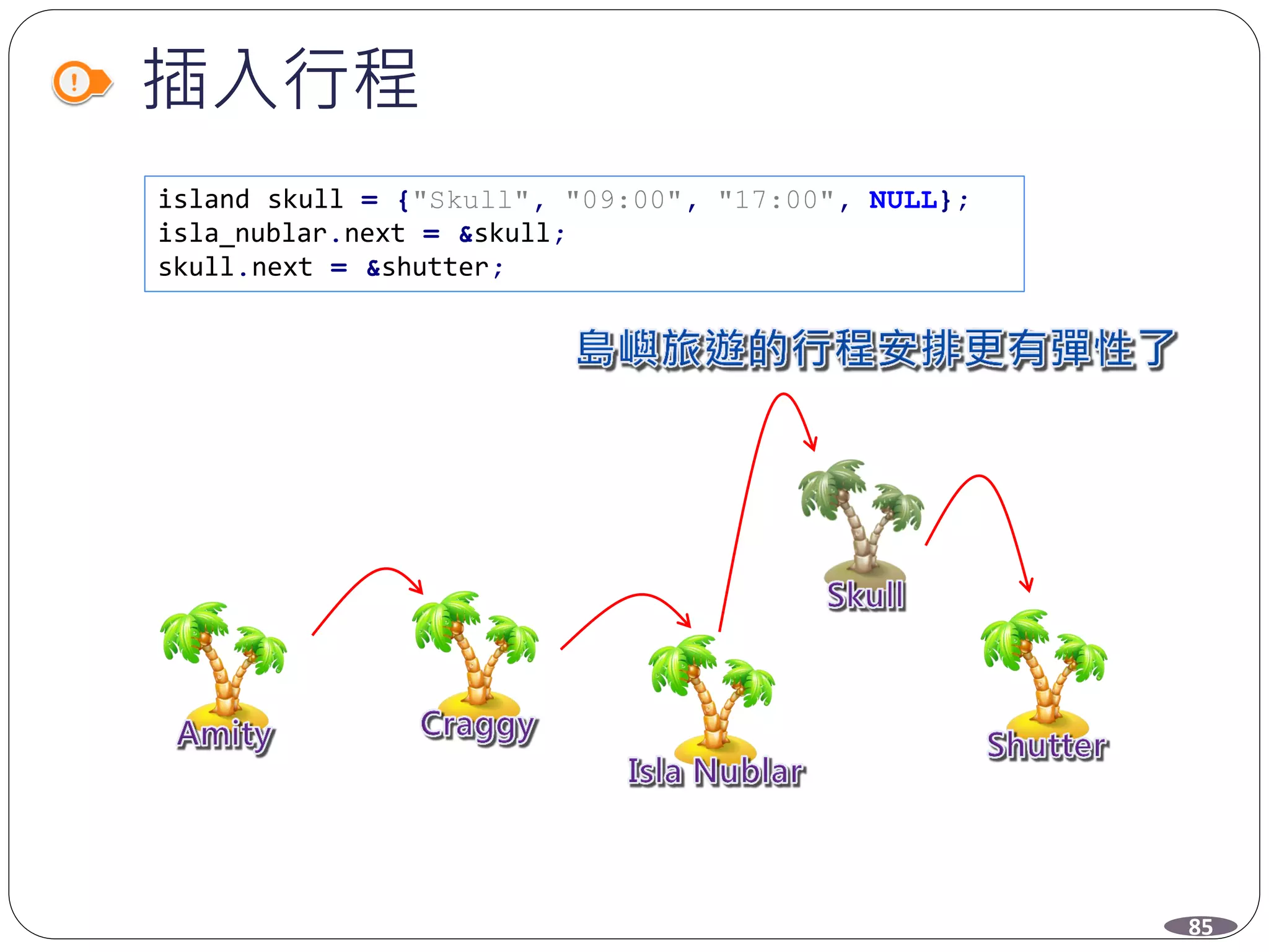 插入行程
island skull = {"Skull", "09:00", "17:00", NULL};
isla_nublar.next = &skull;
skull.next = &shutter;
85
 