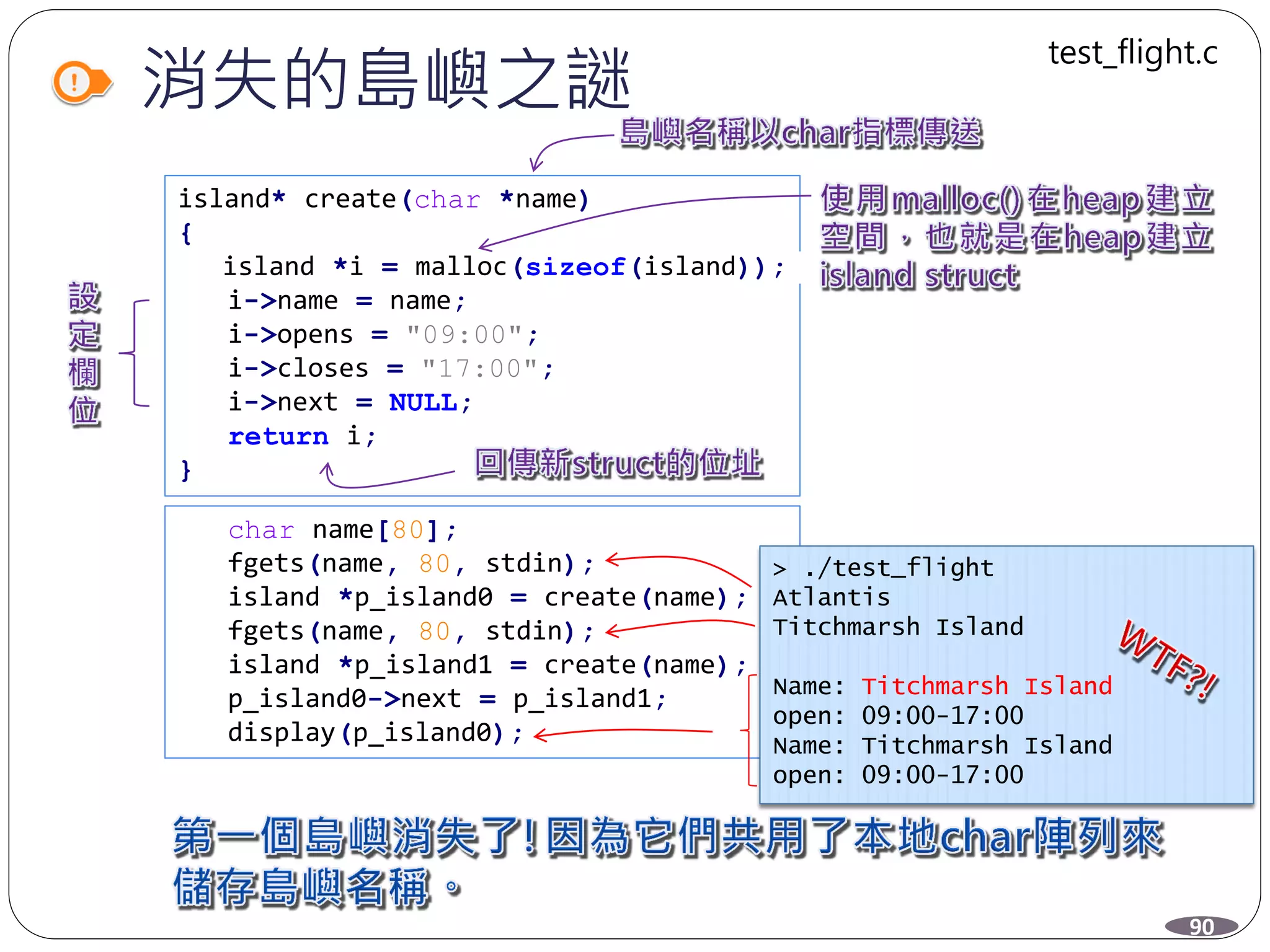 消失的島嶼之謎
island* create(char *name)
{
island *i = malloc(sizeof(island));
i->name = name;
i->opens = "09:00";
i->closes = "17:00";
i->next = NULL;
return i;
}
char name[80];
fgets(name, 80, stdin);
island *p_island0 = create(name);
fgets(name, 80, stdin);
island *p_island1 = create(name);
p_island0->next = p_island1;
display(p_island0);
> ./test_flight
Atlantis
Titchmarsh Island
Name: Titchmarsh Island
open: 09:00-17:00
Name: Titchmarsh Island
open: 09:00-17:00
90
test_flight.c
 