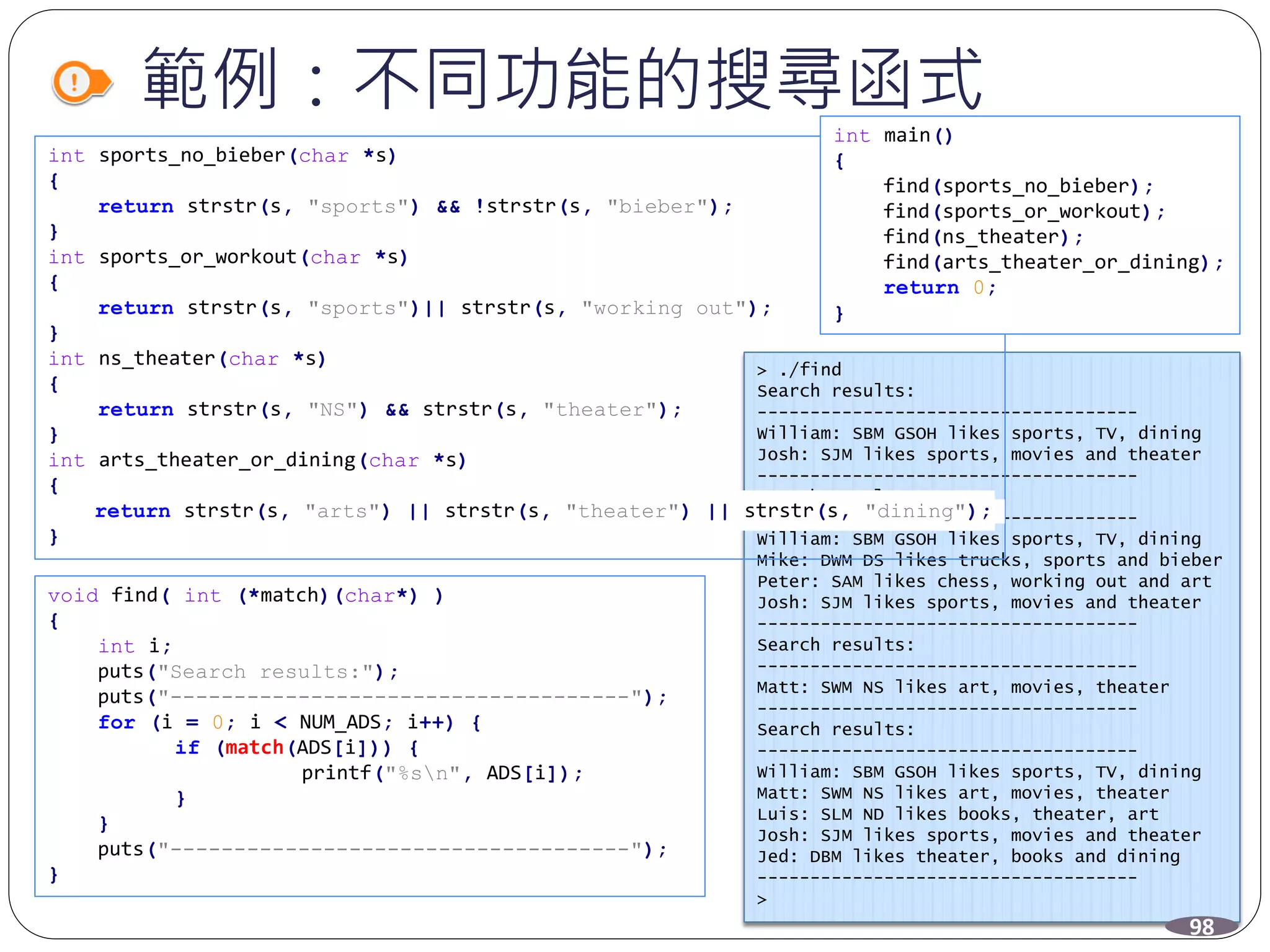 > ./find
Search results:
------------------------------------
William: SBM GSOH likes sports, TV, dining
Josh: SJM likes sports, movies and theater
------------------------------------
Search results:
------------------------------------
William: SBM GSOH likes sports, TV, dining
Mike: DWM DS likes trucks, sports and bieber
Peter: SAM likes chess, working out and art
Josh: SJM likes sports, movies and theater
------------------------------------
Search results:
------------------------------------
Matt: SWM NS likes art, movies, theater
------------------------------------
Search results:
------------------------------------
William: SBM GSOH likes sports, TV, dining
Matt: SWM NS likes art, movies, theater
Luis: SLM ND likes books, theater, art
Josh: SJM likes sports, movies and theater
Jed: DBM likes theater, books and dining
------------------------------------
>
範例：不同功能的搜尋函式
void find( int (*match)(char*) )
{
int i;
puts("Search results:");
puts("------------------------------------");
for (i = 0; i < NUM_ADS; i++) {
if (match(ADS[i])) {
printf("%sn", ADS[i]);
}
}
puts("------------------------------------");
}
int sports_no_bieber(char *s)
{
return strstr(s, "sports") && !strstr(s, "bieber");
}
int sports_or_workout(char *s)
{
return strstr(s, "sports")|| strstr(s, "working out");
}
int ns_theater(char *s)
{
return strstr(s, "NS") && strstr(s, "theater");
}
int arts_theater_or_dining(char *s)
{
return strstr(s, "arts") || strstr(s, "theater") || strstr(s, "dining");
}
int main()
{
find(sports_no_bieber);
find(sports_or_workout);
find(ns_theater);
find(arts_theater_or_dining);
return 0;
}
98
 