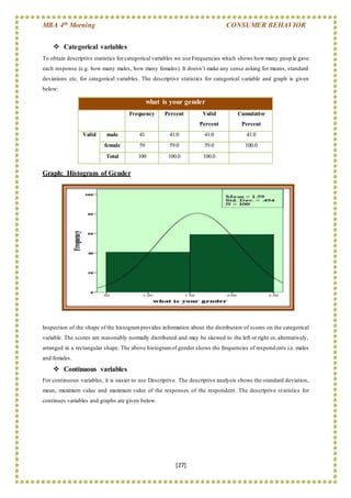 MBA 4th Morning CONSUMER BEHAVIOR
[27]
 Categorical variables
To obtain descriptive statistics for categorical variables we use Frequencies which shows how many peop le gave
each response (e.g. how many males, how many females). It doesn’t make any sense asking for means, standard
deviations etc. for categorical variables. The descriptive statistics for categorical variable and graph is given
below:
Graph: Histogram of Gender
Inspection of the shape of the histogramprovides information about the distribution of scores on the categorical
variable. The scores are reasonably normally distributed and may be skewed to the left or right or, alternatively,
arranged in a rectangular shape. The above histogramof gender shows the frequencies of respondents i.e. males
and females.
 Continuous variables
For continuous variables, it is easier to use Descriptive. The descriptive analysis shows the standard deviation,
mean, maximum value and maximum value of the responses of the respondent. The descriptive statistics for
continues variables and graphs are given below.
what is your gender
Frequency Percent Valid
Percent
Cumulative
Percent
Valid male 41 41.0 41.0 41.0
female 59 59.0 59.0 100.0
Total 100 100.0 100.0
 