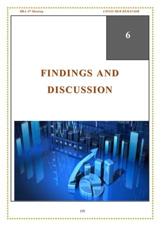 MBA 4th Morning CONSUMER BEHAVIOR
[37]
6
FFIINNDDIINNGGSS AANNDD
DDIISSCCUUSSSSIIOONN
 