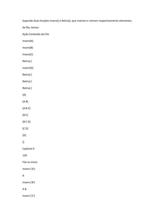 Supondo duas funções Insere() e Retira(), que inserem e retiram respectivamente elementos
da fila, temos:
Ação Conteúdo da Fila
Insere(A)
Insere(B)
Insere(C)
Retira( )
Insere(D)
Retira( )
Retira( )
Retira( )
[A]
[A B]
[A B C]
[B C]
[B C D]
[C D]
[D]
[]
Capítulo 9
139
Fila no Início
Insere ('A')
A
Insere ('B')
A B
Insere ('C')
 