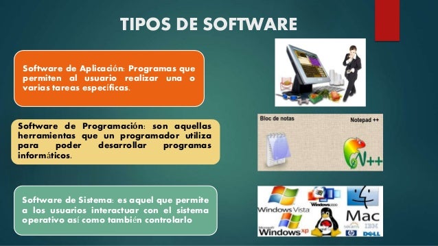 C.v.software educativo