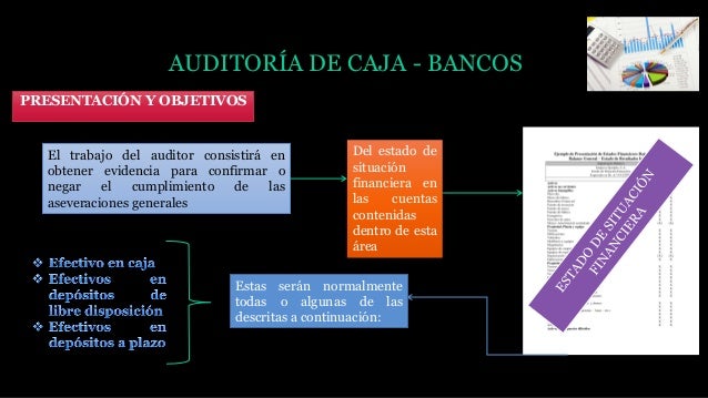 AUDITORÍA DE CAJA Y BANCOS