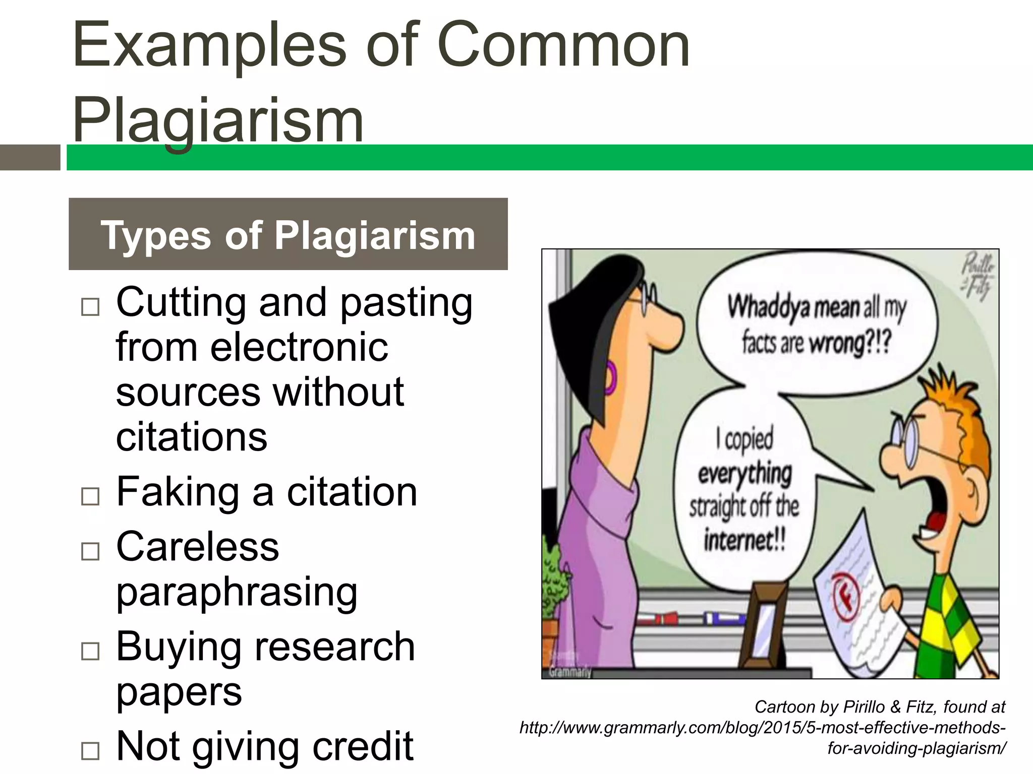 Examples of Common
Plagiarism
 Cutting and pasting
from electronic
sources without
citations
 Faking a citation
 Careless
paraphrasing
 Buying research
papers
 Not giving credit
Types of Plagiarism
Cartoon by Pirillo & Fitz, found at
http://www.grammarly.com/blog/2015/5-most-effective-methods-
for-avoiding-plagiarism/
 