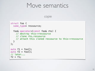 Move semantics
90
struct foo {
some_type* ressource;
foo& operator=(const foo& rhs) {
// destroy this->ressource
// clone rhs.ressource
// attach this cloned ressource to this->ressource
}
};
auto f1 = foo{};
auto f2 = foo{};
// later...
f2 = f1;
copie
 