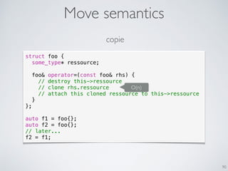 Move semantics
90
struct foo {
some_type* ressource;
foo& operator=(const foo& rhs) {
// destroy this->ressource
// clone rhs.ressource
// attach this cloned ressource to this->ressource
}
};
auto f1 = foo{};
auto f2 = foo{};
// later...
f2 = f1;
copie
O(n)
 
