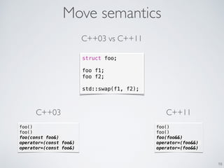 Move semantics
98
struct foo;
foo f1;
foo f2;
std::swap(f1, f2);
C++03 vs C++11
foo()
foo()
foo(foo&&)
operator=(foo&&)
operator=(foo&&)
foo()
foo()
foo(const foo&)
operator=(const foo&)
operator=(const foo&)
C++03 C++11
 