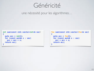 Généricité
140
int sum(const std::vector<int>& vec)
{
auto acc = int{};
for (const auto& x : vec)
acc = acc + x;
return acc;
}
une nécessité pour les algorithmes…
foo sum(const std::vector<foo>& vec)
{
auto acc = foo{};
for (const auto& x : vec)
acc = acc + x;
return acc;
}
 
