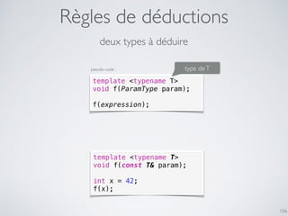 Règles de déductions
156
template <typename T>
void f(ParamType param);
f(expression);
type deT
deux types à déduire
template <typename T>
void f(const T& param);
int x = 42;
f(x);
pseudo-code :
 