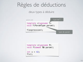 Règles de déductions
156
template <typename T>
void f(ParamType param);
f(expression);
type deT
deux types à déduire
type de param
template <typename T>
void f(const T& param);
int x = 42;
f(x);
pseudo-code :
 