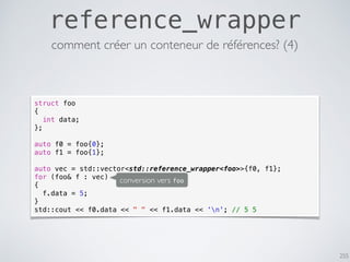 255
reference_wrapper
struct foo
{
int data;
};
auto f0 = foo{0};
auto f1 = foo{1};
auto vec = std::vector<std::reference_wrapper<foo>>{f0, f1};
for (foo& f : vec)
{
f.data = 5;
}
std::cout << f0.data << " " << f1.data << ‘n'; // 5 5
comment créer un conteneur de références? (4)
conversion vers foo
 