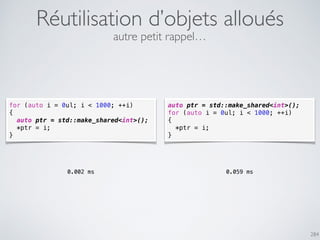 Réutilisation d’objets alloués
284
for (auto i = 0ul; i < 1000; ++i)
{
auto ptr = std::make_shared<int>();
*ptr = i;
}
auto ptr = std::make_shared<int>();
for (auto i = 0ul; i < 1000; ++i)
{
*ptr = i;
}
autre petit rappel…
0.002 ms 0.059 ms
 
