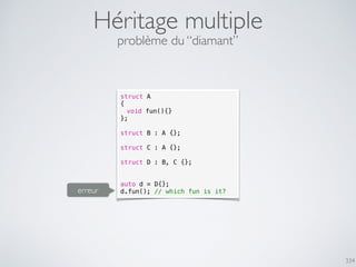 334
Héritage multiple
problème du “diamant”
struct A
{
void fun(){}
};
struct B : A {};
struct C : A {};
struct D : B, C {};
auto d = D{};
d.fun(); // which fun is it?erreur
 