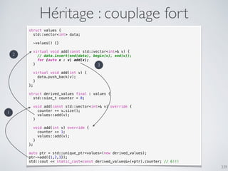 339
Héritage : couplage fort
struct values {
std::vector<int> data;
~values() {}
virtual void add(const std::vector<int>& v) {
// data.insert(end(data), begin(v), end(v));
for (auto x : v) add(x);
}
virtual void add(int v) {
data.push_back(v);
}
};
struct derived_values final : values {
std::size_t counter = 0;
void add(const std::vector<int>& v) override {
counter += v.size();
values::add(v);
}
void add(int v) override {
counter += 1;
values::add(v);
}
};
auto ptr = std::unique_ptr<values>(new derived_values);
ptr->add({1,2,3});
std::cout << static_cast<const derived_values&>(*ptr).counter; // 6!!!
1
2
3
 