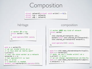 Composition
347
// worker USES any kind of network
struct worker
{
std::shared_ptr<network> net_;
worker(const std::shared_ptr<network>&);
std::shared_ptr<network>& network();
void operator()() const;
};
auto x = worker{};
// we can invoke write on x;
// is this what we really want?
x.write();
// user can store worker as a network
network& n = i;
// but operator()() is lost
n(); // error
// a downcast is needed
dynamic_cast<worker&>(n).operator()();
auto t = std::make_shared<network>(tcp{});
auto x = worker{n};
// good, we can't invoke write() on x
x.write() // error
// we can change implementation on-the-fly
auto u = std::make_shared<network>(udp{});
x.network() = u;
// worker IS a tcp
struct worker : tcp
{
void operator()() const;
};
struct network{virtual void write() = 0;};
struct tcp : network;
struct udp : network;
héritage composition
 