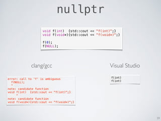nullptr
59
void f(int) {std::cout << "f(int)";}
void f(void*){std::cout << "f(void*)";}
f(0);
f(NULL);
error: call to 'f' is ambiguous
  f(NULL);
  ^
note: candidate function
void f(int)  {std::cout << "f(int)";}
     ^
note: candidate function
void f(void*){std::cout << "f(void*)";}
f(int)
f(int)
clang/gcc Visual Studio
 